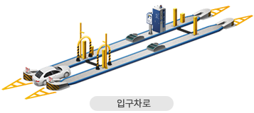 입구차로