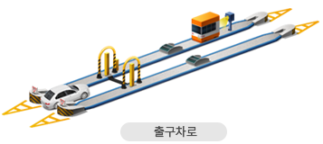 입구차로